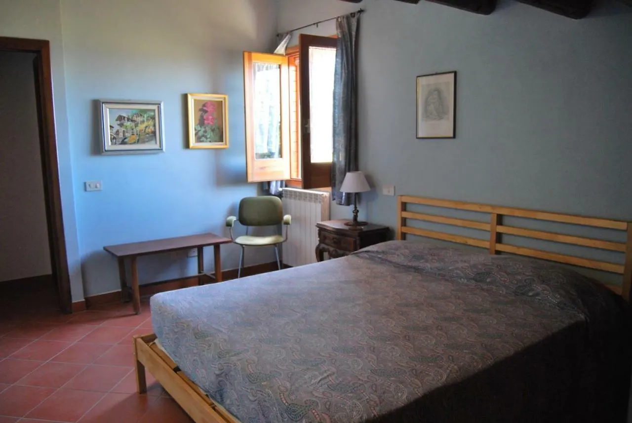 Casa Vacanze La Terrazza Sul Golfo 카스텔라마레델골포